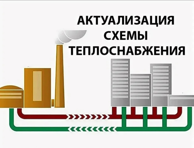 Уведомление о проведении актуализации схем теплоснабжения по поселениям Борисовского района. Уведомление о проведении актуализации схем теплоснабжения по поселениям Борисовского района.