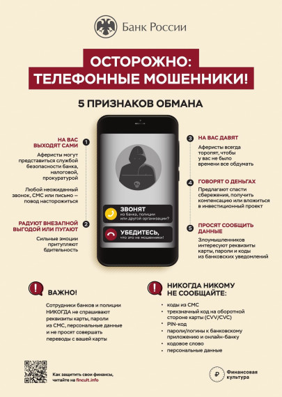 Осторожно! Мошенники!. Осторожно! Мошенники!.
